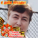 Надежда Ивкина(Щеголева)