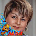 Галина Свищева