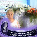 Ирина Зайкова (Ивонина)