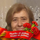 Альбина Даваджян
