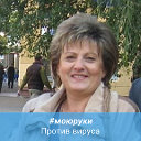 Людмила Голубева ( Княжеченко)