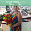 Людмила Кунцевич(Бутук)