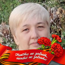 Татьяна Цепилова (Сивогорло)