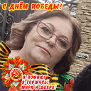 Ирина Минина