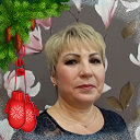 Елена Попова