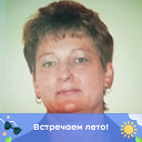 Валентина Мазаник