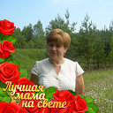 Ирина Корнякова