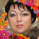 Ирина Маркарян
