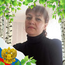 Ирина Шлончак