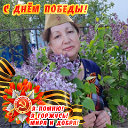 Елена Абашина (Черноиванова)