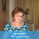 Нина Михайлова (Чухарева)
