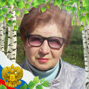 Валентина Шелепина (Ступина)