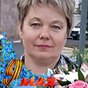Людмила Харлашкина