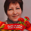 Елена Покачалова(Перевертайло)