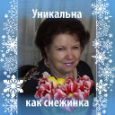 Валентина Ковалевская - Даладанова