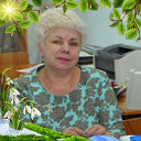 Svetlana Peri (Chuklina)