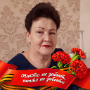 Ольга Кичаева