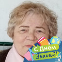Валентина Гуськова( ивановская)
