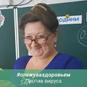 Надежда Ковальчук (Долибожко)