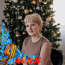 Ирина Иваненко