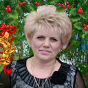 Тамара Добриневская