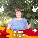 Ирина Кучукова