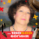 Диана Булава(Колесниченко)