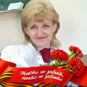 Ольга Григорашина