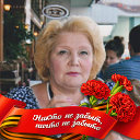 Нина Забелина