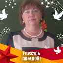 Ирина Анатольевна