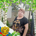 Людмила Воронина(Мельникова)