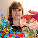 Ирина Жуйкова (Савина)