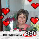 елена третьякова