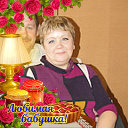 Ирина Мухина (Капустина)