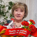Ирина Ширнина (Клюквина)