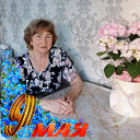 Александра Кузнецова (Суринова)