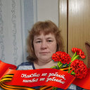 Анна Пеплова