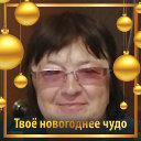 Нина Малахова