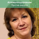 Ольга Вирясова