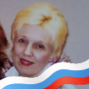 Нина Панкова