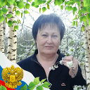 Людмила Цыганкова