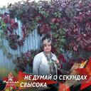 Наталья Механошина