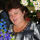 Ирина Савченко (Попова)