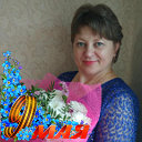 Елена Пичуева