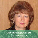 Елена Шубина (Морозова)