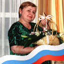 Вера хх