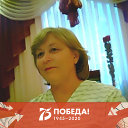 Людмила Черняк (Пугачева)