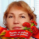 Татьяна Чечель (Мересова)