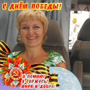 Светлана Анненкова