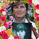 Татьяна Либерова (Грибанова)